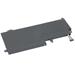 AVACOM baterie - Lenovo ThinkPad 13 Series Li-Pol 11,4V 3730mAh 42Wh