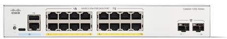 Cisco Catalyst C1200-16P-2G