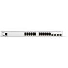 Cisco Catalyst C1200-24P-4G