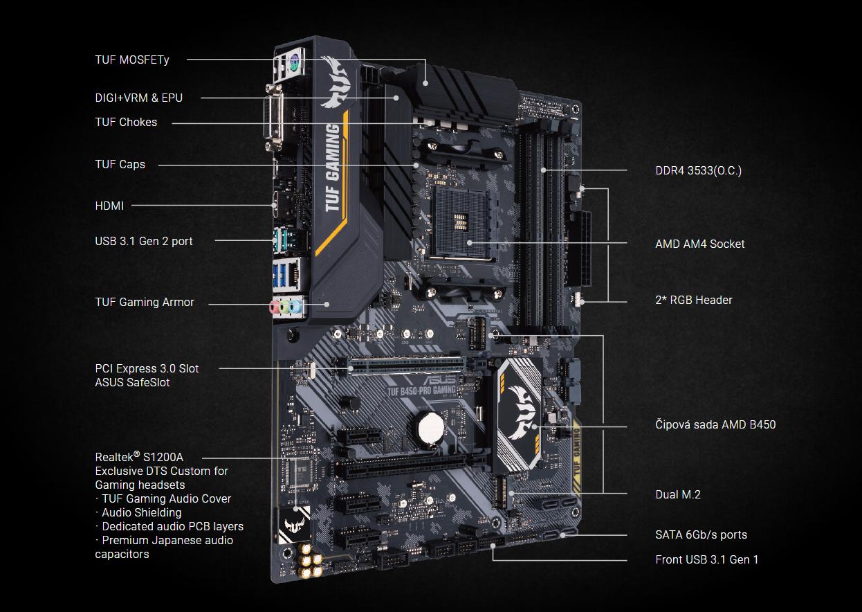 Asus tuf b450 pro gaming обновление bios