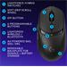 Logitech G309 LIGHTSPEED Gaming Mouse - black - EER2