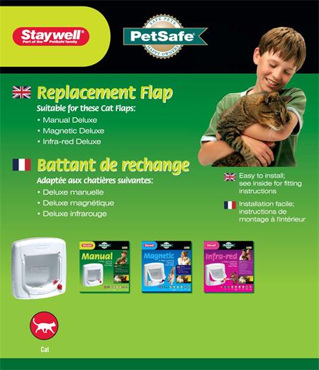 PetSafe Náhradní flap pro typ 300, 400 a 500