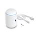 Ubiquiti UDR, Dream Router